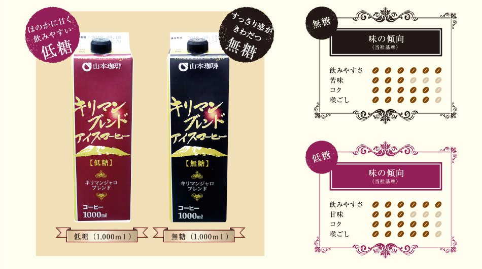 �ق̂��ɊÂ����݂₷���ᓜ�@�������芴�����킾����